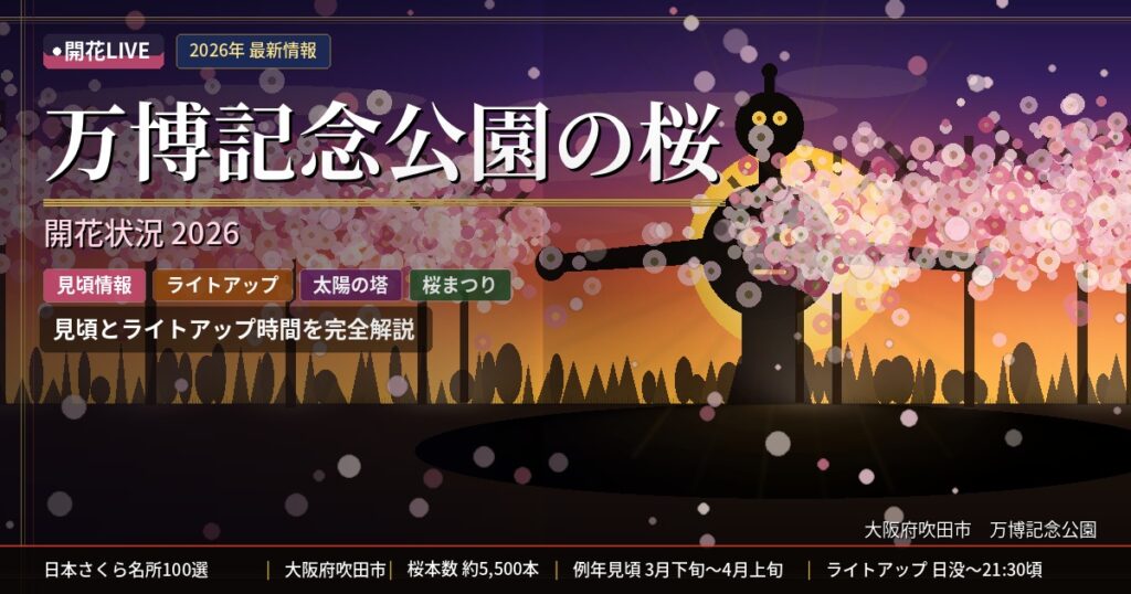 万博記念公園の桜の開花状況