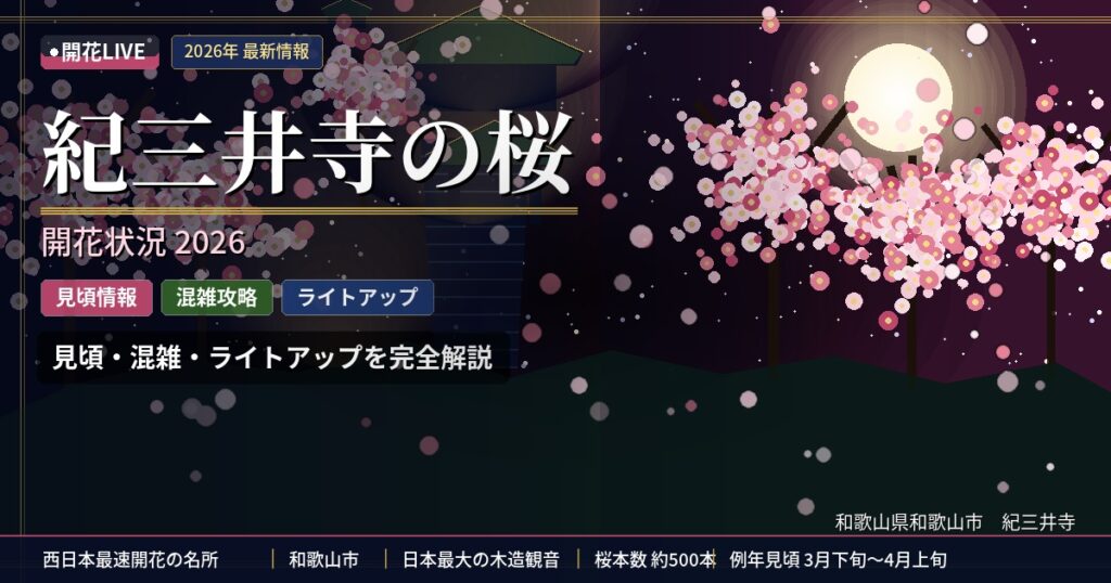 紀三井寺の桜アイキャッチ