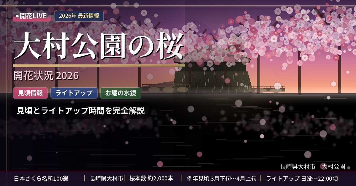 大村公園の桜の開花状況