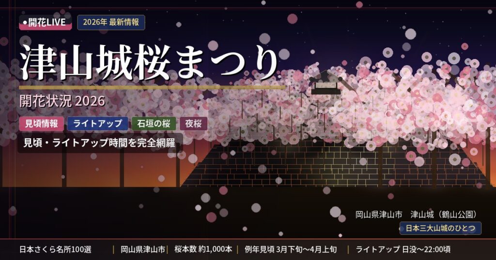 津山城の桜の開花状況