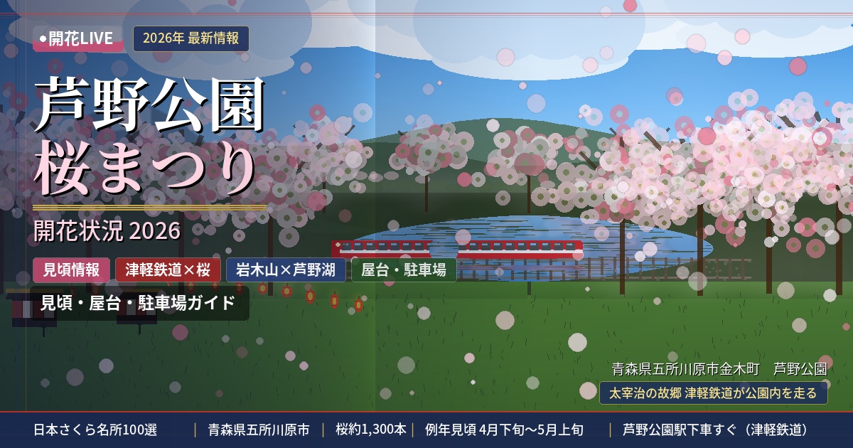 芦野公園の桜の開花状況