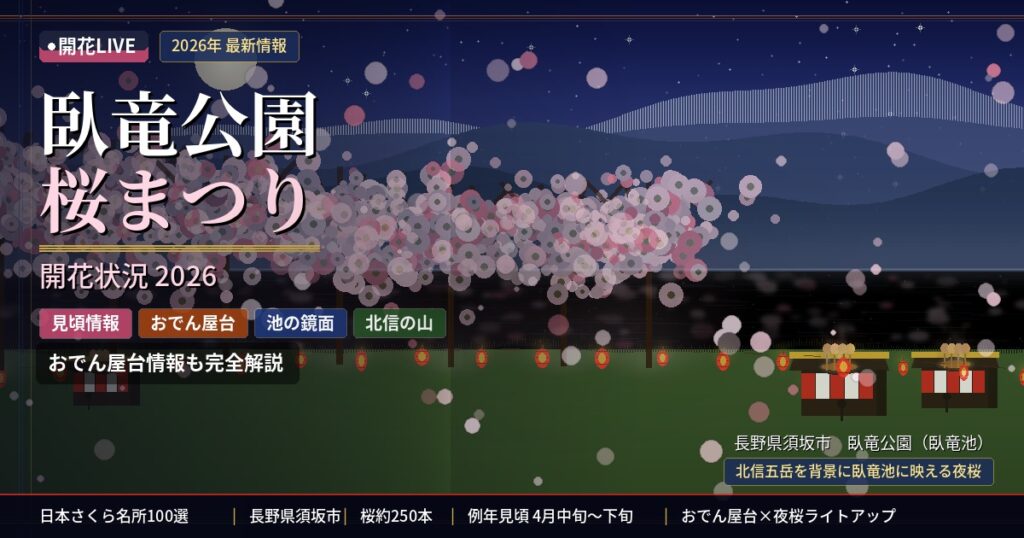 臥竜公園の桜の開花状況