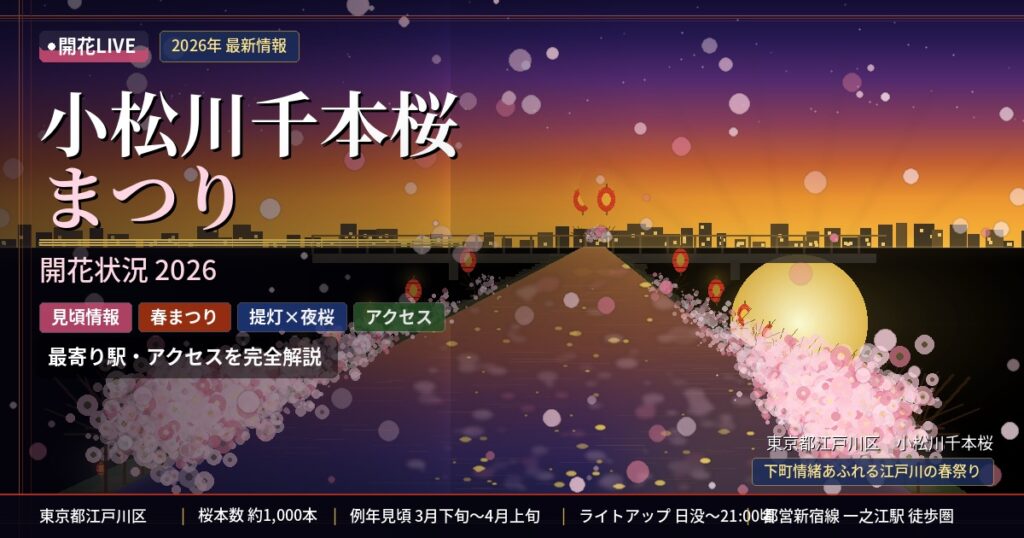 小松川千本桜の開花状況