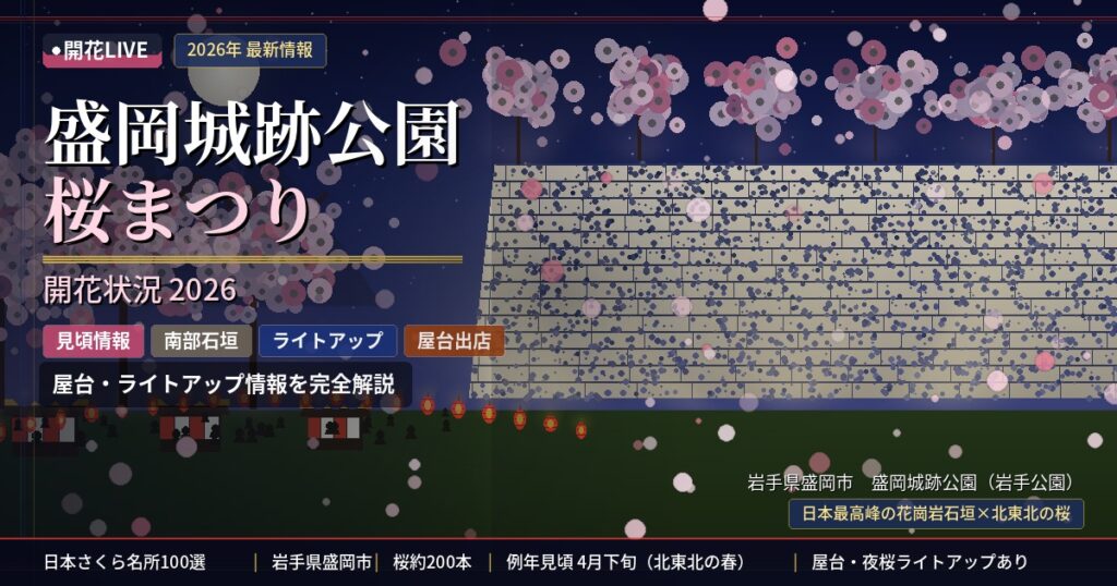 盛岡城跡の桜の開花状況