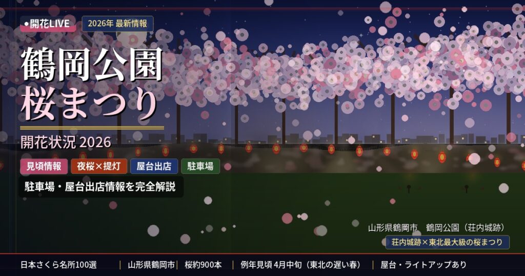 鶴岡公園の桜の開花状況