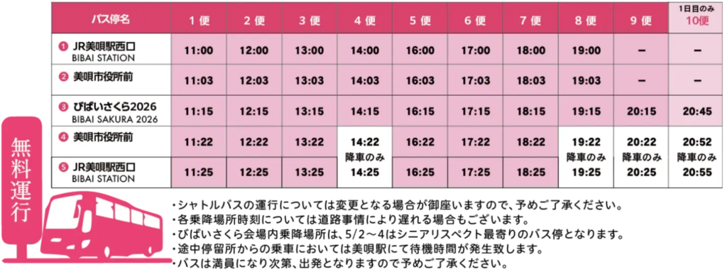 シャトルバスの運行表
