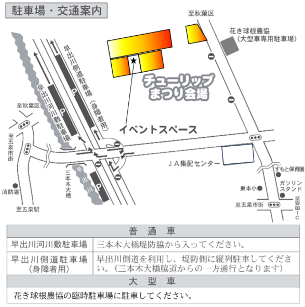 五泉市チューリップまつりの駐車場