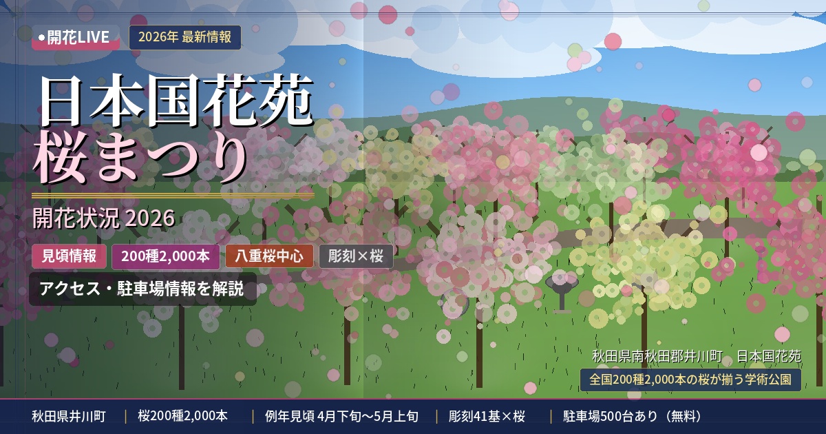 日本国花苑の桜の開花状況