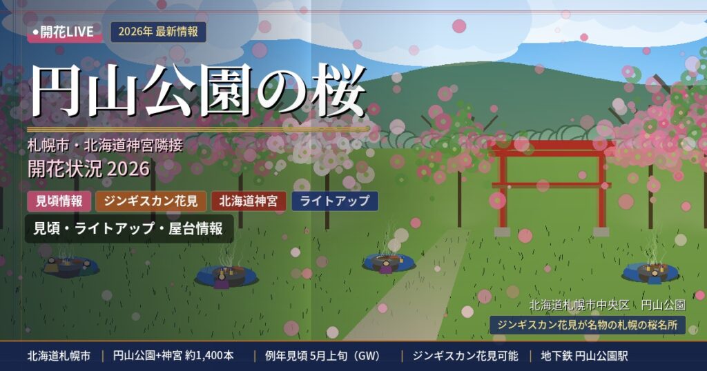 円山公園(札幌)の桜の開花状況