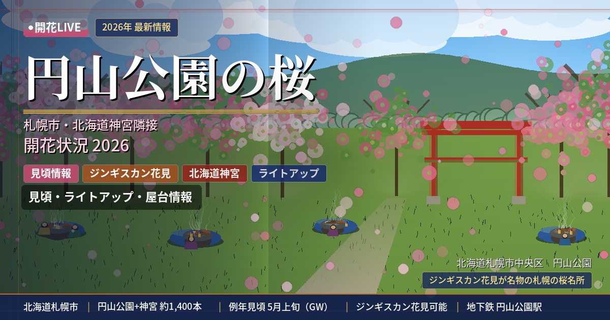 円山公園(札幌)の桜の開花状況