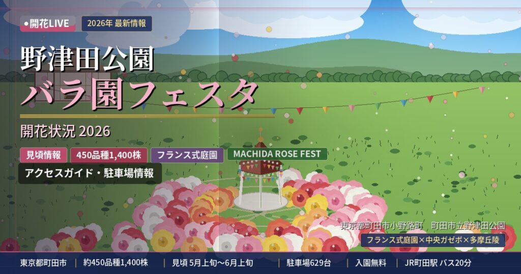 野津田公園のバラ園フェスタ