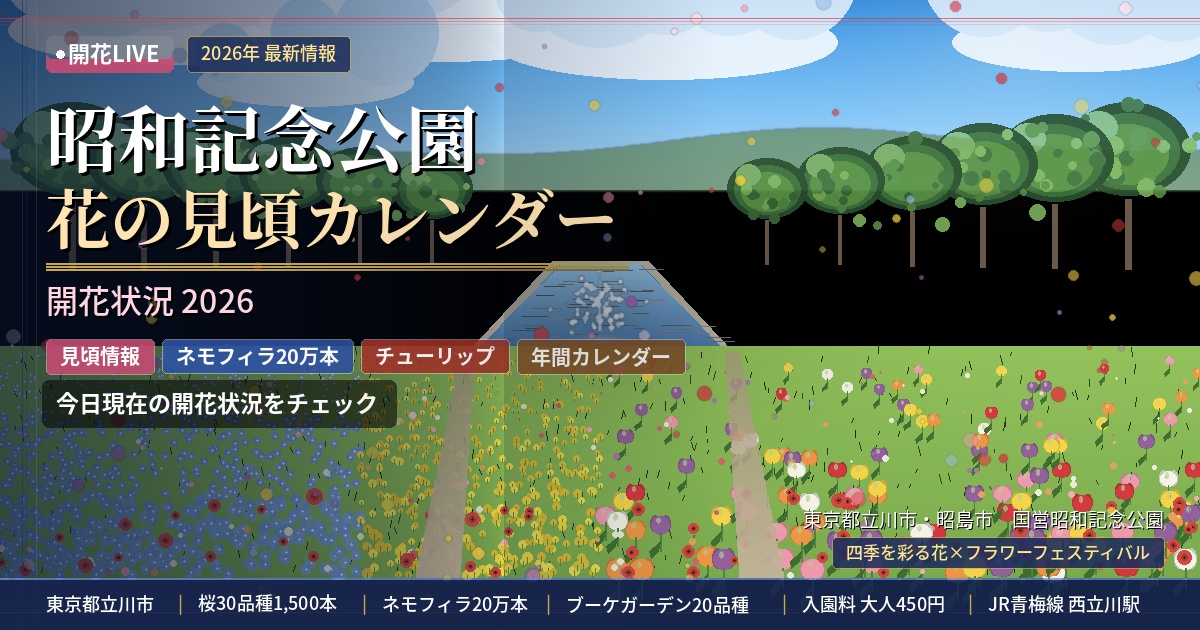 昭和記念公園の花の開花状況