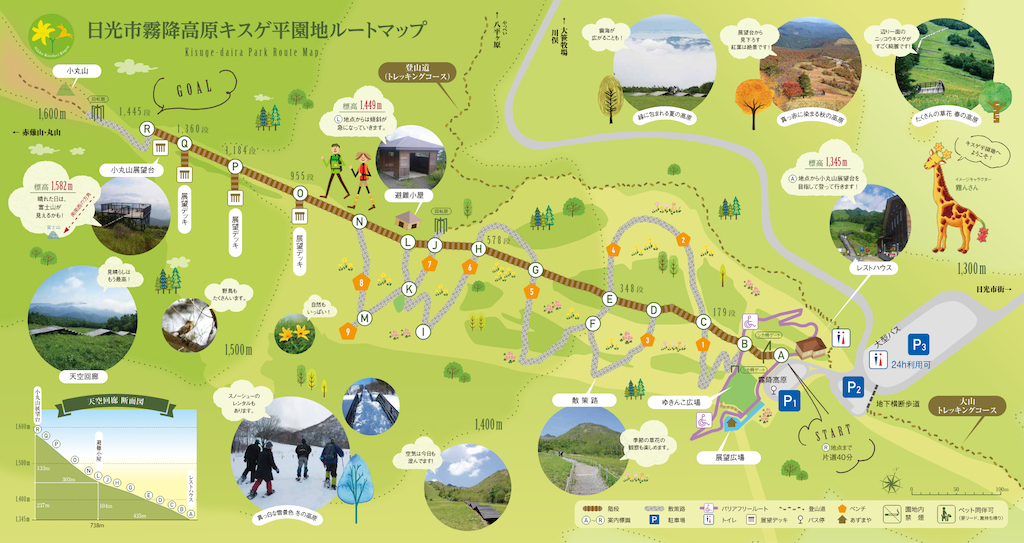 霧降高原の地図
