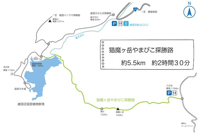 雄国沼ニッコウキスゲ見頃2026|シャトルバス・ハイキングコース地図を紹介 猫魔ヶ岳やまびこ探勝路の地図