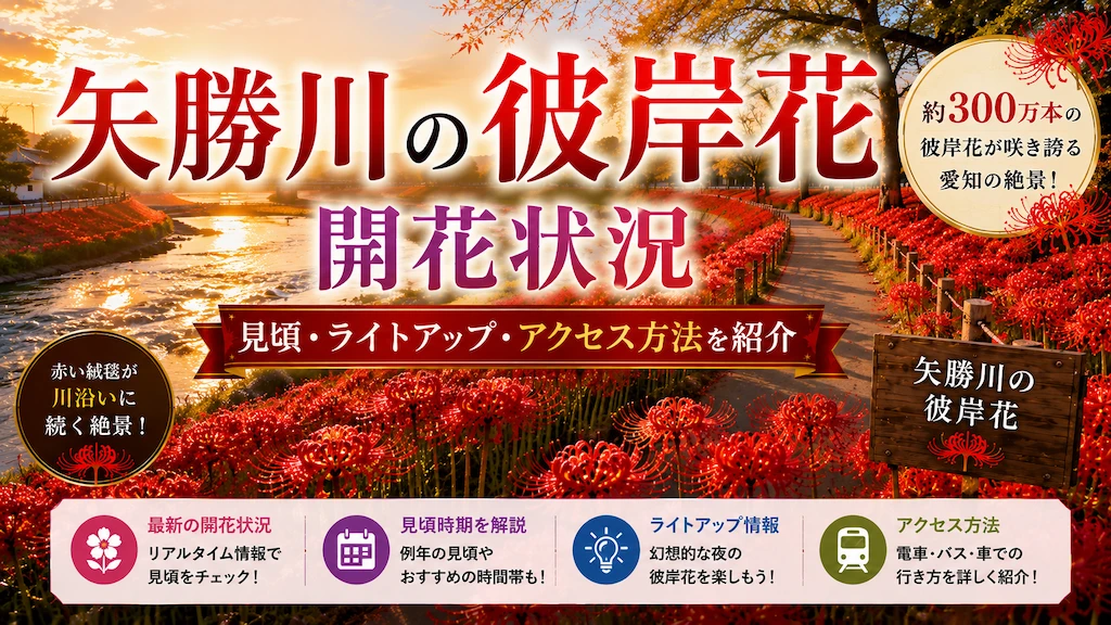 矢勝川の彼岸花